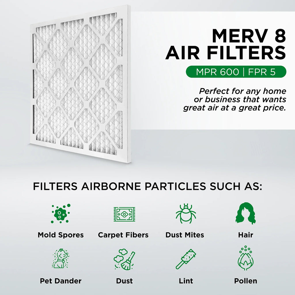 Actual Size: 21-1/2 x 23-5/16 x 3/4. Case of 12. Pamlico Air 21-1/2 x 23-5/16 x 1 MERV 8 Pleated AC Furnace Air Filters