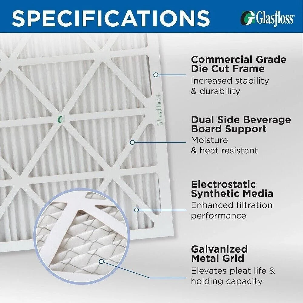 Actual Size: 15-1/2 x 24-1/2 x 1-3/4. 3 Pack of 16x25x2 MERV 13 Pleated 2" Inch Air Filters by Glasfloss
