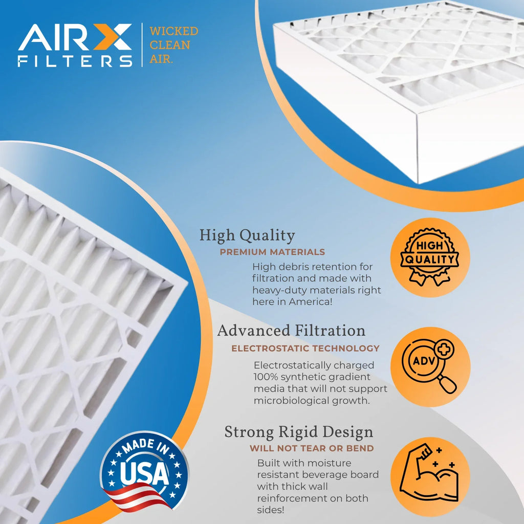 16x20x5 Air Filter MERV 8 Comparable to MPR 700 & FPR 5 suitable with Honeywell FC100A1003 Premium USA Made 16x20x5 Furnace Filter 2 Pack by AIRX FILTERS WICKED CLEAN AIR.