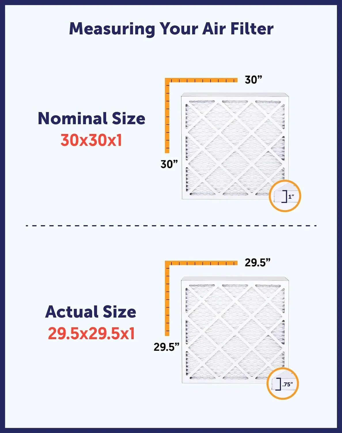 Filter King 12x53x1 Air Filter | 4-PACK | MERV 8 HVAC Pleated A/C Furnace Filters | MADE IN USA | Actual Size: 12 x 53 x .75"