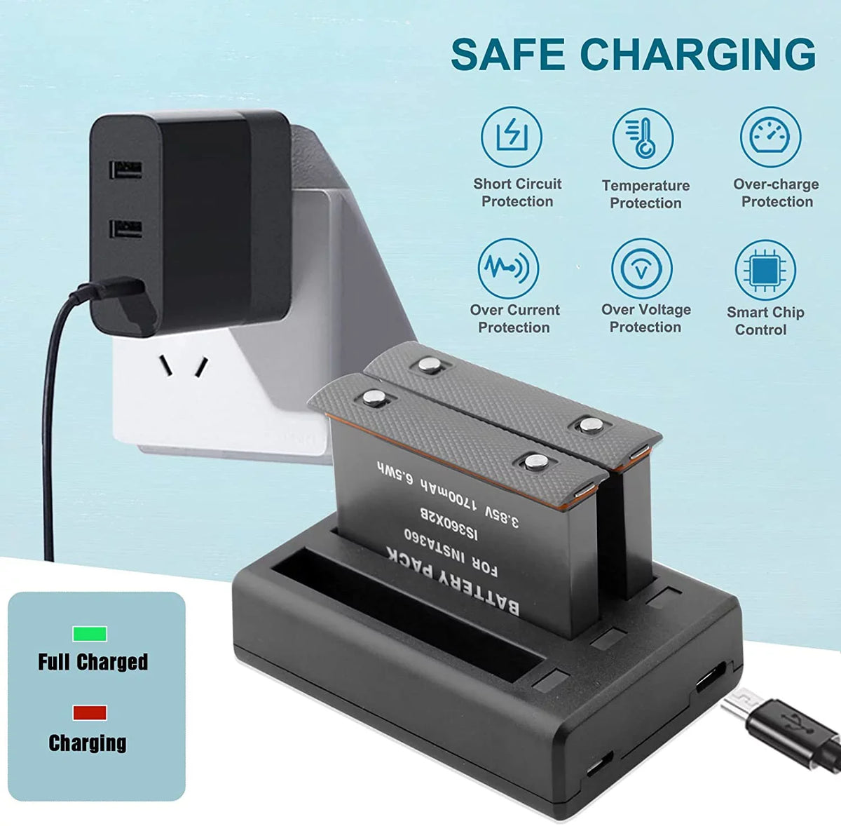 Insta360 ONE X2 Replacement Batteries 2-Pack and 3-Channel USB Charger suitable with Insta360 ONE X2 360 Camera(Not Waterproof)