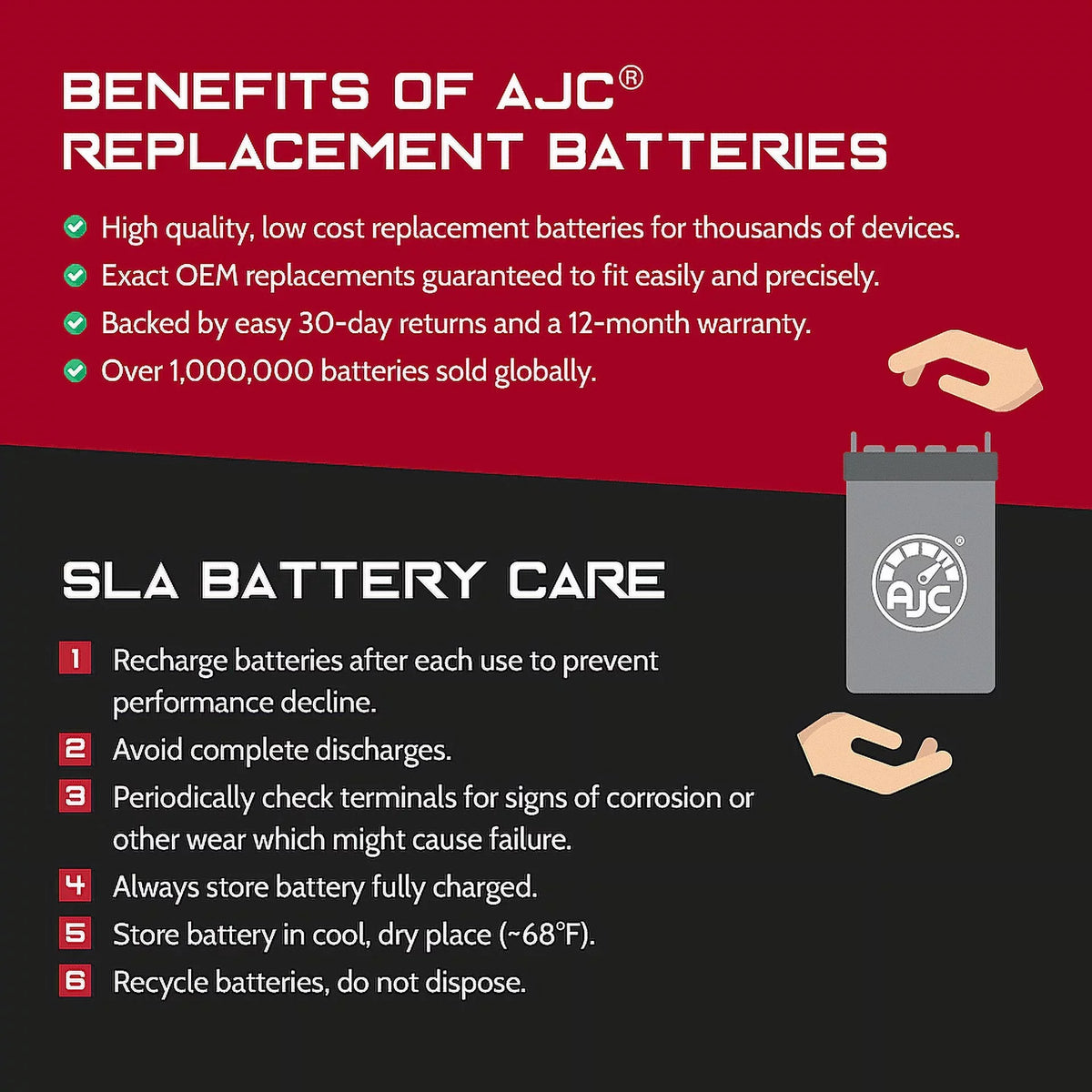 AJC Battery appropriate with Kawasaki (Jet Ski) JS400 400CC Personal Watercraft Replacement Battery (1976)