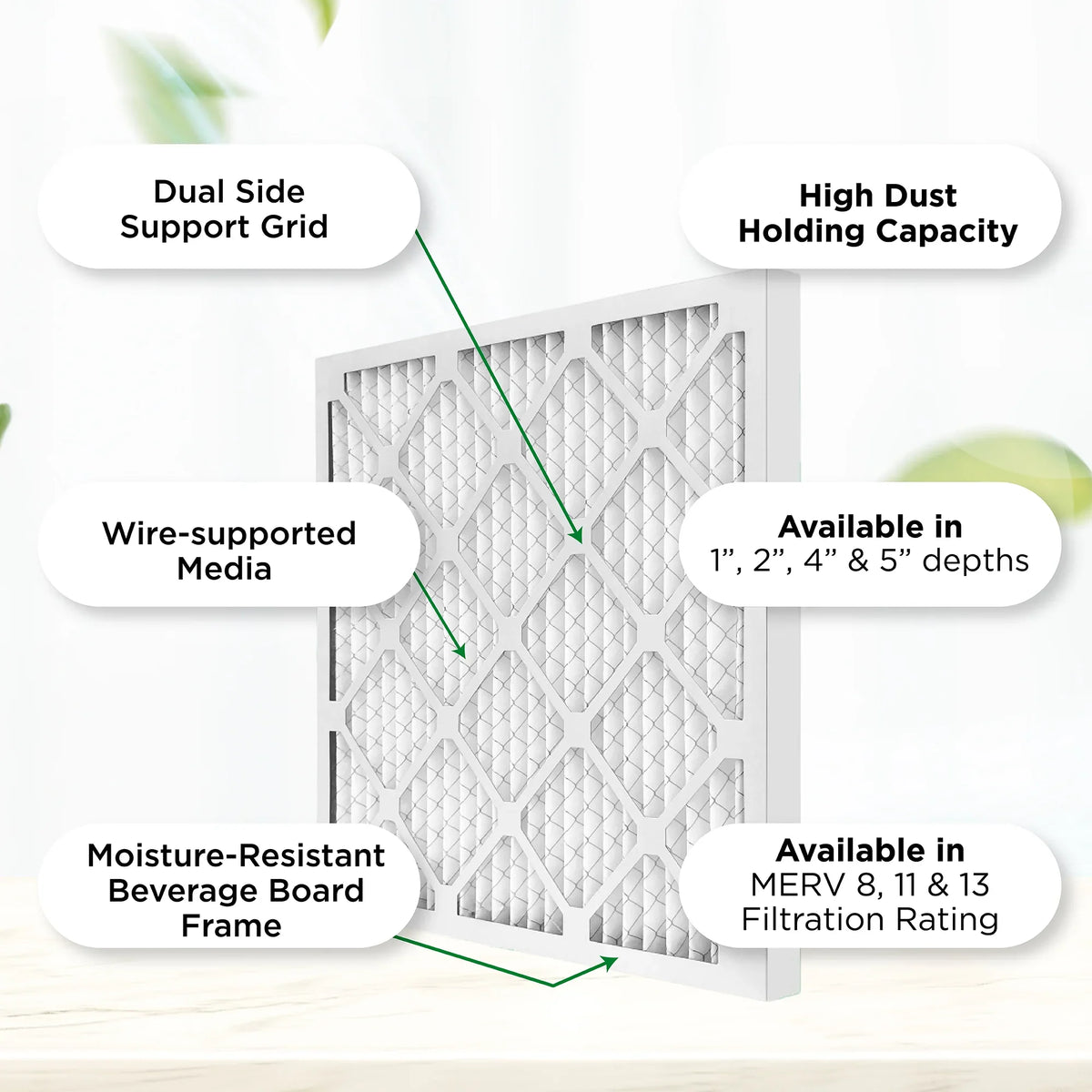 (Actual Size: 15.5 x 24.5 x 3.75 Inches). 3 Pack. Pamlico Air 16x25x4 MERV 8 Pleated AC Furnace Air Filters