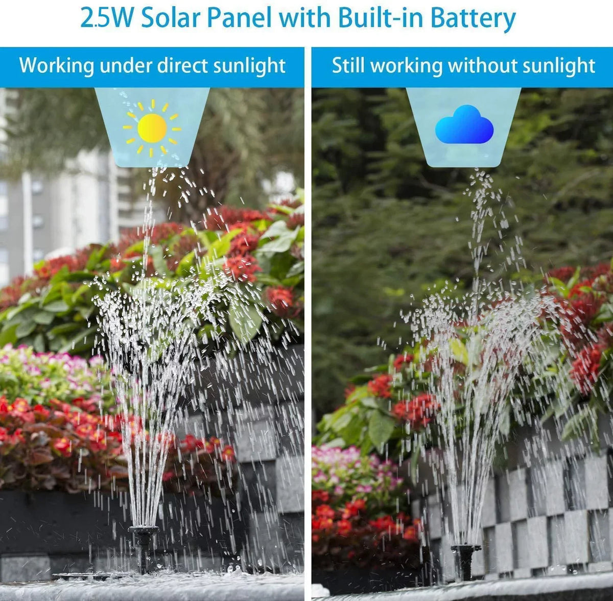 AISITIN 2.5W Solar Fountain Pump, 1200mAh Circle Solar moisture Pump Floating Fountain Built-in Battery, with 6 Nozzles, for Bird Bath, Fish Tank, Pond or Garden Decoration pond heaters for outdoor ponds
