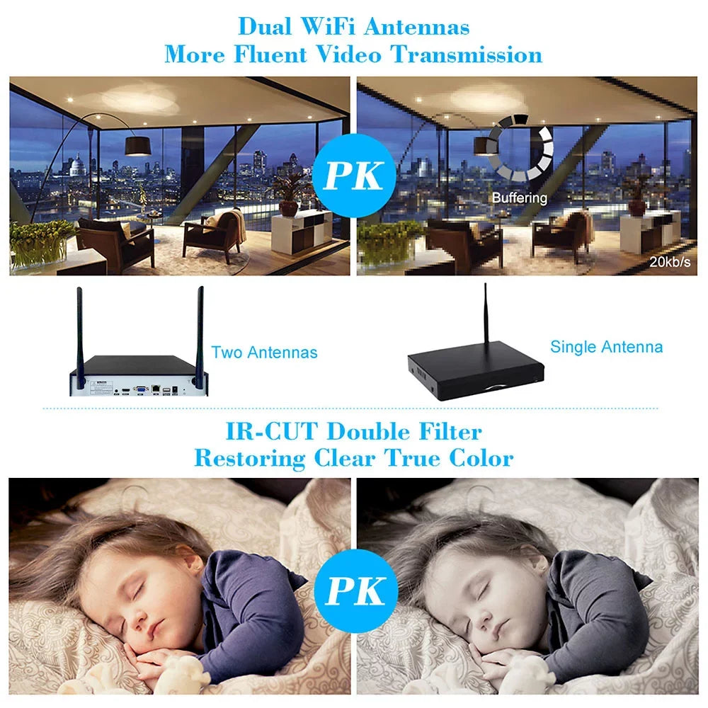 4CH 1080P HD WiFi NVR Kit with 4pcs 1.0MP Wireless WiFi Waterproof Outdoor IP Camera Support P2P IR-CUT Night Vision Phone Control Motion Detection for CCTV System
