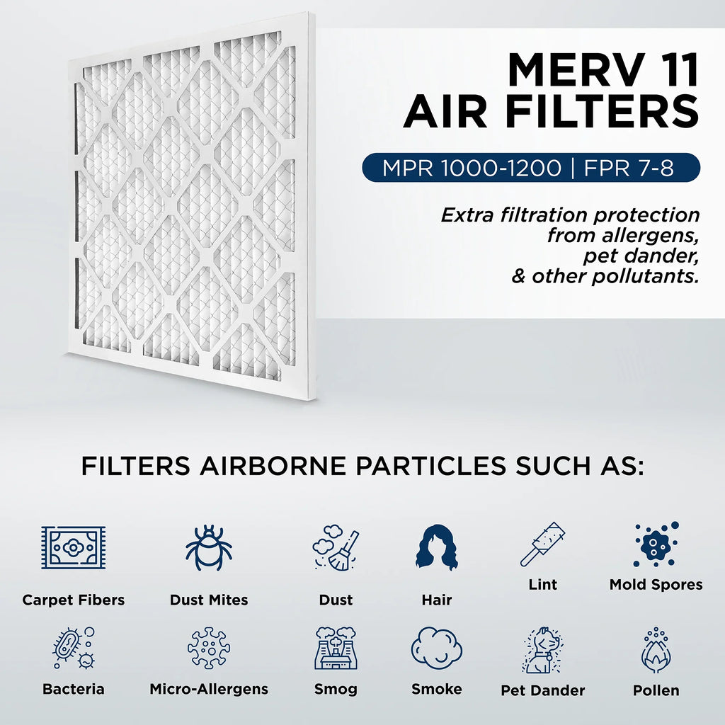 Actual Size: 11-1/2 x 11-1/2 x 3/4. Quantity 6. 12x12x1 MERV 11, MPR 1000 Pleated AC Furnace 1" Air Filters by Pamlico