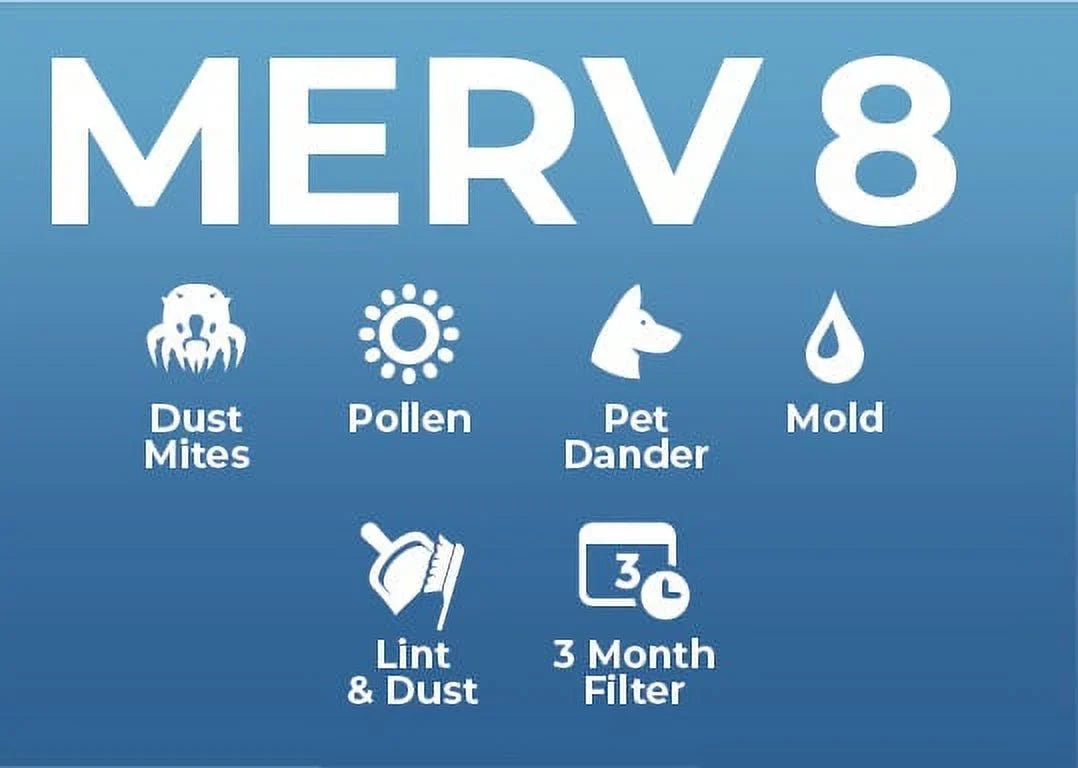 6 Pack. 12x12x1 MERV 8 Pleated AC Furnace Air Filters