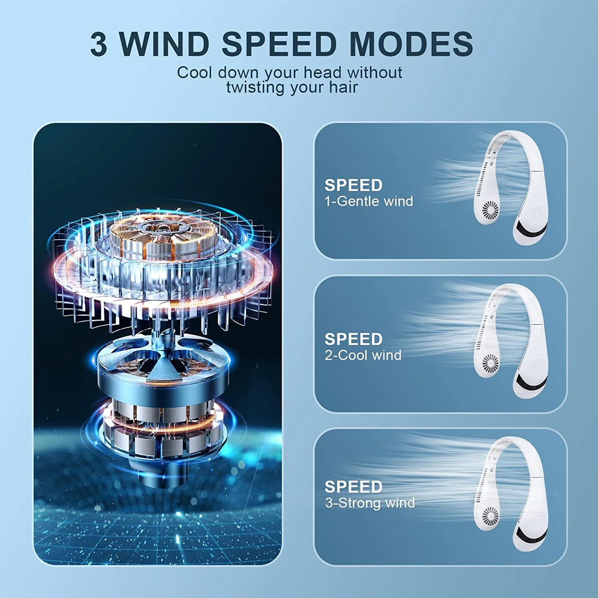 Morttic Portable Neck Fan, Foldable Bladeless Fan Wearable Personal Fan Hands Free Cooler Fan 5000 mAh 3 Speeds, 360 Degrees Airflow USB Rechargeable Fan Perfect for Outdoor Travel Sport (White)