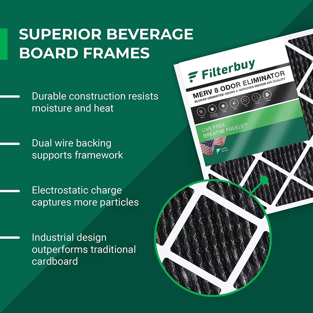 Filterbuy 24x30x1 MERV 8 Odor Eliminator Pleated HVAC AC Furnace Air Filters with Activated Carbon (1-Pack)