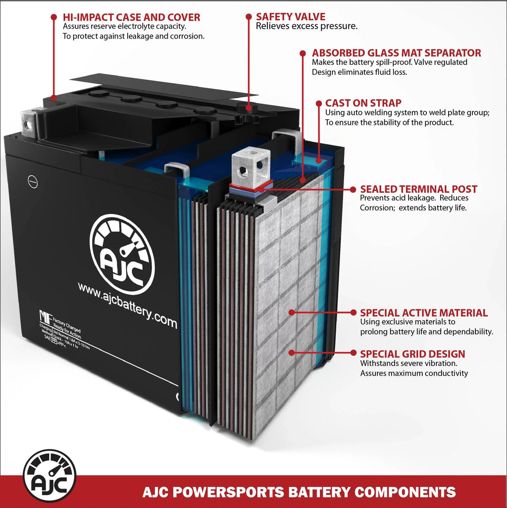 AJC Battery suitable with Sea-Doo GTX S 155 1500CC Personal Watercraft Replacement Battery (2015-2016)