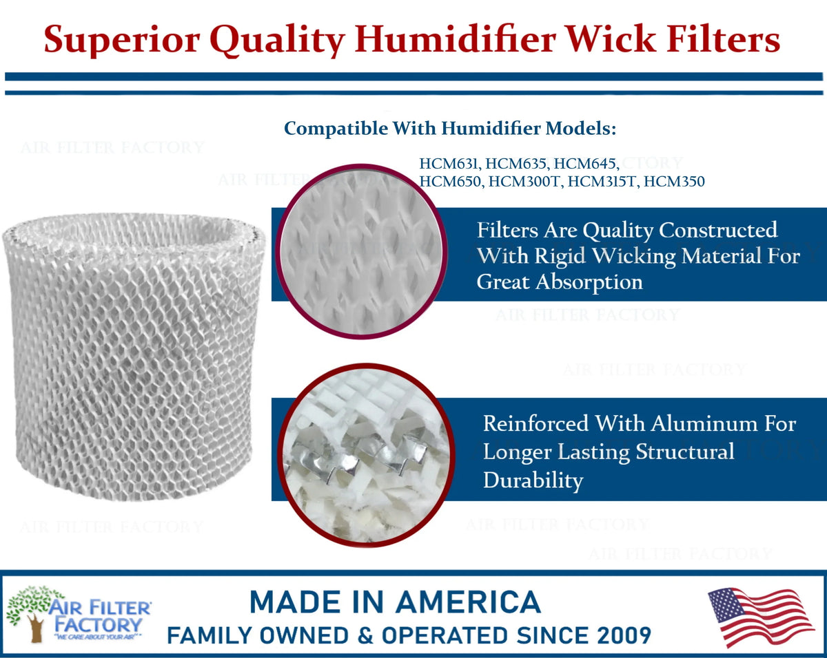 4-Pack appropriate with Honeywell HCM631, HCM635, HCM645, HCM650, HCM300T, HCM315T, HCM350 by Air Filter Factory