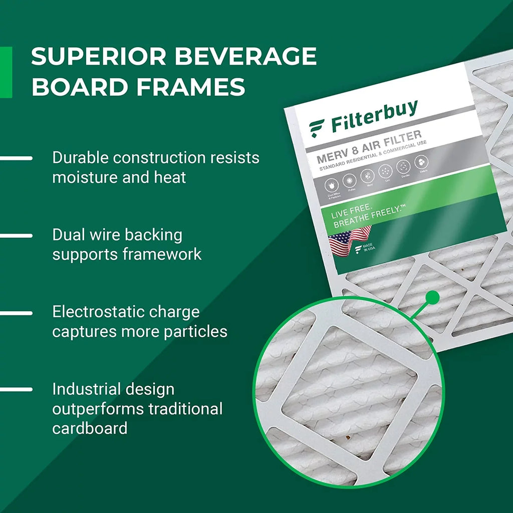 Filterbuy 8x8x1 MERV 8 Pleated HVAC AC Furnace Air Filters (3-Pack)