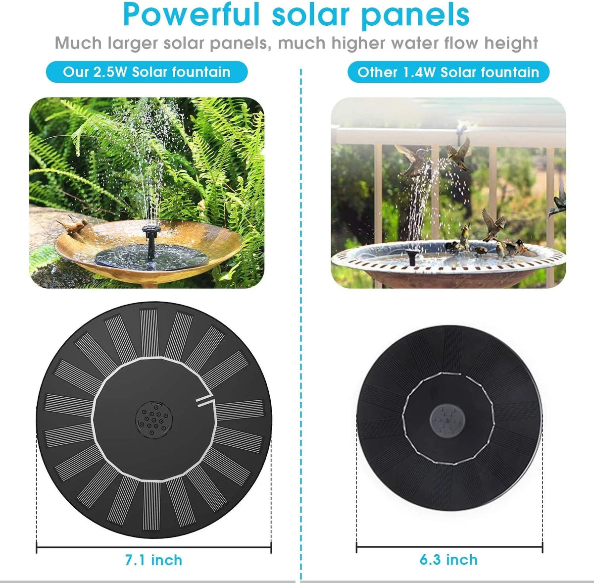 AISITIN 2.5W Solar Fountain Pump, 1200mAh Circle Solar moisture Pump Floating Fountain Built-in Battery, with 6 Nozzles, for Bird Bath, Fish Tank, Pond or Garden Decoration pond heaters for outdoor ponds