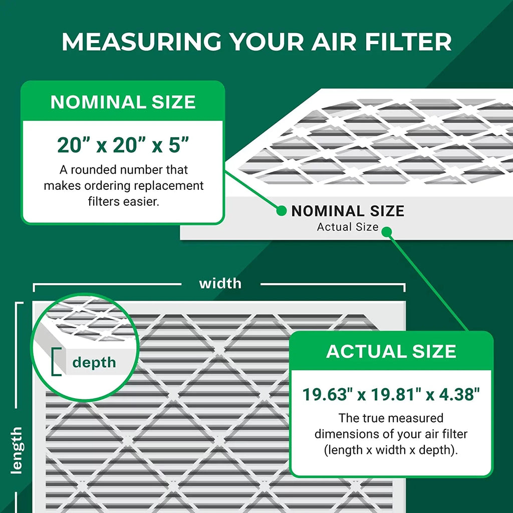 Filterbuy 20x20x5 MERV 8 Pleated HVAC AC Furnace Air Filters for Honeywell FC100A1011 and Lennox X0585 (1-Pack)