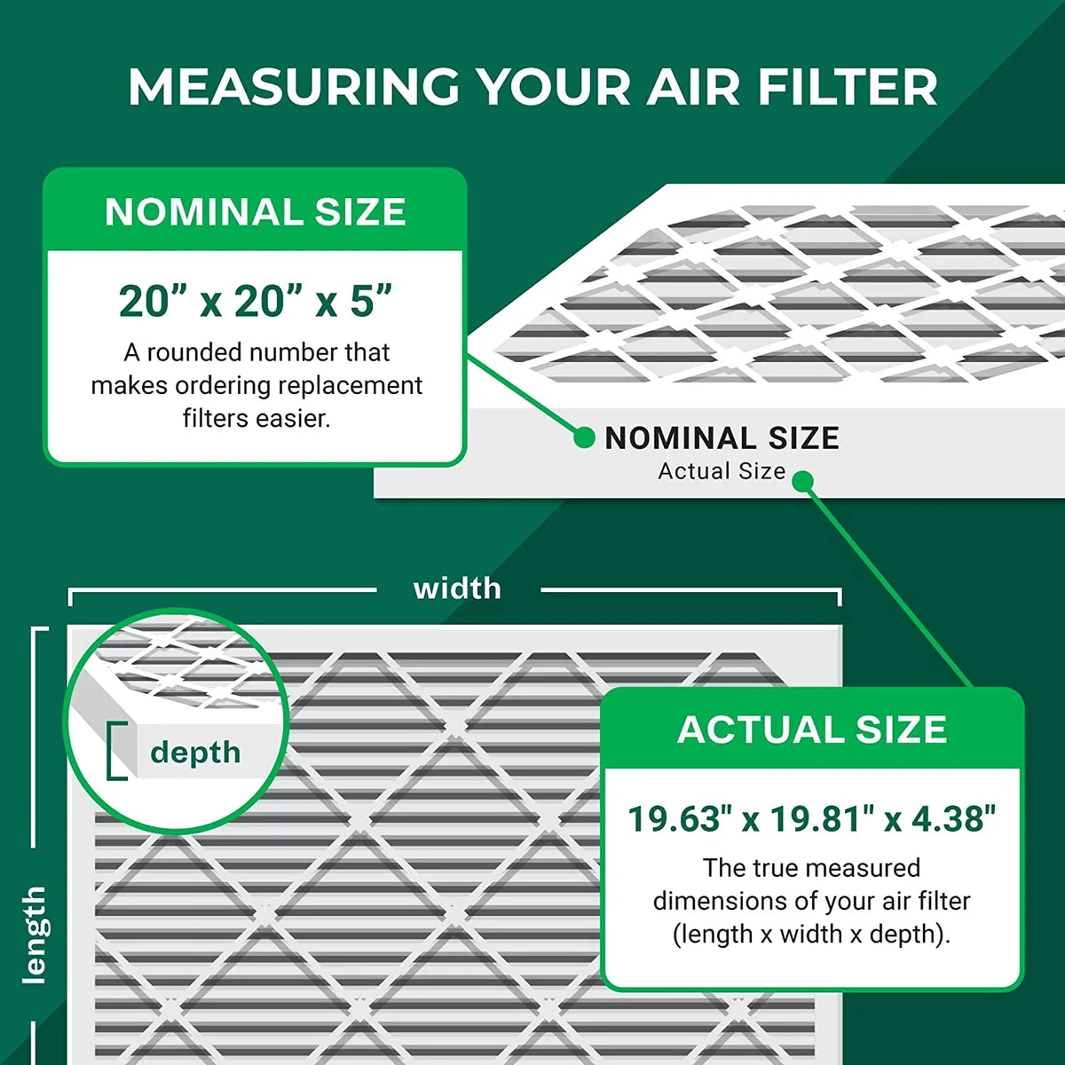 Filterbuy 20x20x5 MERV 8 Pleated HVAC AC Furnace Air Filters for Honeywell FC100A1011 and Lennox X0585 (1-Pack)